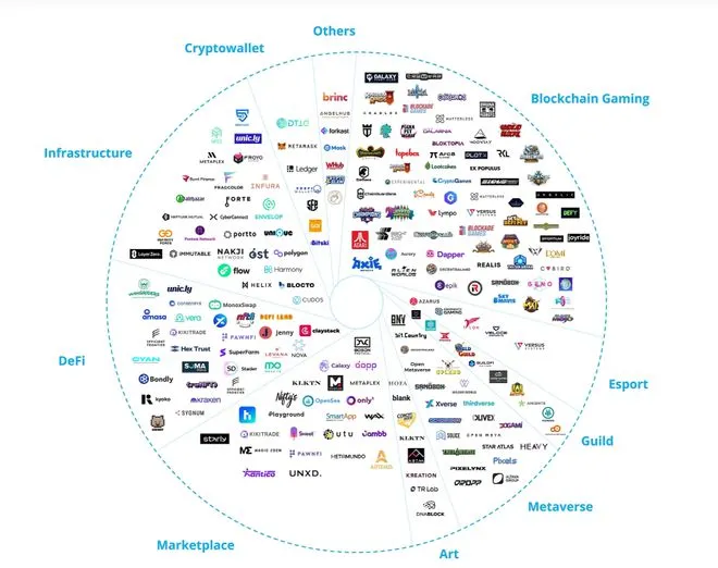 blockchain use cases in banking - Live Action Now